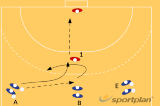 crossing center- and left back court players 1 | 560 complex shooting exercises