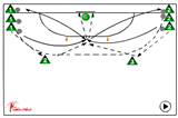 complex shooting drill wings | 562 shooting wing player