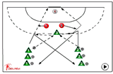 complex shooting drill | 560 complex shooting exercises