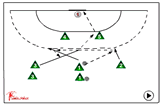560 complex shooting exercises | 560 complex shooting exercises