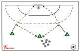 warming-up goalkeeper | 560 complex shooting exercises