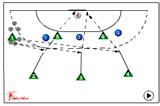 complex shooting drill | 560 complex shooting exercises