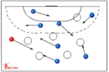 Hoop tagging game | 116 passing/intercepting + finding space and defending