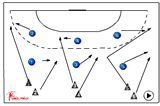 whistle - defend your positions | 219 supporting team mates/ blocking attackers
