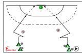 Get past your man! | 217 shooting/defend shooting