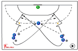 1-2 Feint and Shoot | 526 ballcirculation