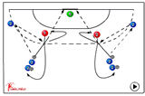 Backcourt low shot | 316 center shot hip height