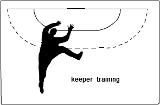 615 goal keeper : exercises615 goal keeper : exercisesHandball Drills Coaching