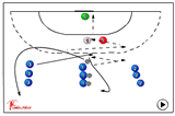 cross and pass | 560 complex shooting exercises