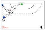 564 shooting back court player | 564 shooting back court player