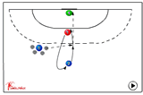 shot relay : center shot low | 564 shooting back court player