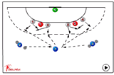 Team defence - Both sides | 531 cooperation in defence