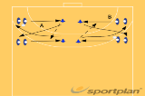 Passing and catching 2 | 320 passing varieties/catching-passing