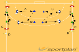 Passing and catching 5 | 320 passing varieties/catching-passing