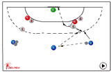 shooting drill : pivot | 521 Shooting back court players