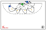 dive shot pivot | 521 Shooting back court players