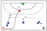 Cross-Court Pass and Shoot | 324 blocking