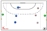 Mini handball | 116 passing intercepting finding space and defending