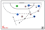 ten ball 219 supporting team mates/ blocking attackers | Sportplan