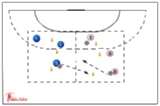 Handball Dodgeball | 217 shooting/defend shooting