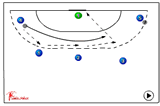 jump shot right / left backcourt | 317 jump shot high