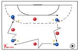 326 defence of dribbling | 326 defence of dribbling