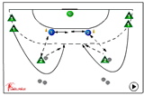 Jump shot high after crossing wing/backcourt | 324 blocking