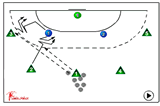 Out and Defend - 1v1 defence | 327 close defence for attacker