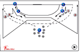 Wing Defence | 327 close defence for attacker