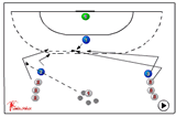 Defending a 2v2 with libero | 543 defence : man-to-man