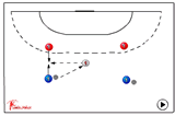 Contesting the pass | 325 defence when attackers catch the ball shoot pass