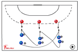 1 on 1 - Knock away | 325 defence when attackers catch the ball/shoot/pass