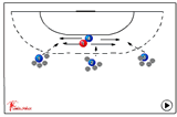 325 defence when attackers catch the ball/shoot/pass | 325 defence when attackers catch the ball/shoot/pass