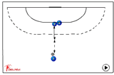 warming-up : fast passing | warming up