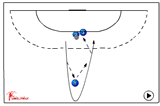 warming-up : One-Two Passing Warm Up | warming up