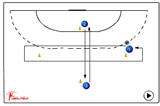 warming-up : cross overs running + passing | warming up