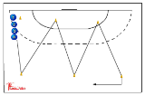 warming-up : Dribbling Diagonals | warming up