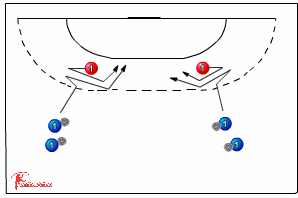 547 5:1 Defence - Handball Drills, Handball Coaching | Sportplan