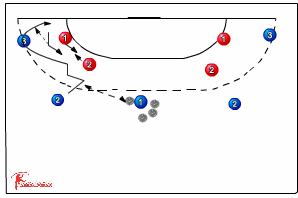 2v2 - Mark the Space, not the Player 548 6:0 defence - | Sportplan