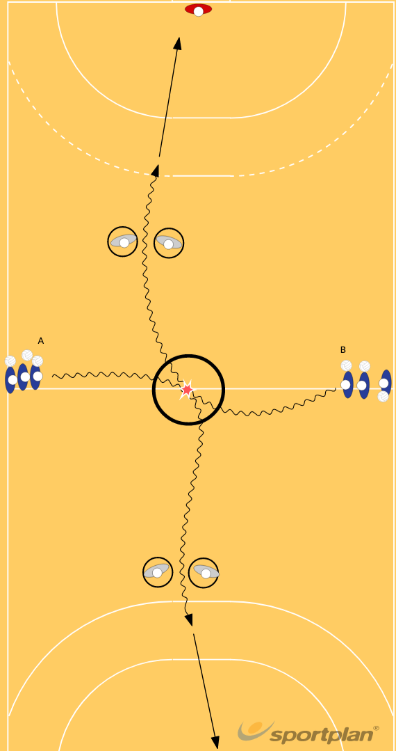 Alternate Hands Dribbling & Shooting With | Sportplan