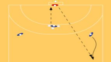 Stop And Throw A Fast Break 3 611 Goal Keeper : | Sportplan