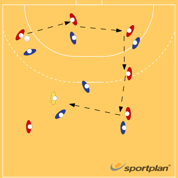 Hunter Ball handball-games - Handball Drills, Handball | Sportplan