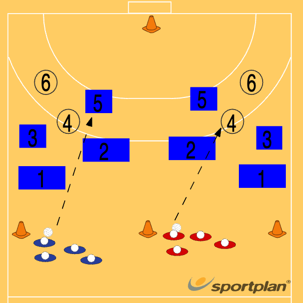 Roll the Dice handball-games - Handball Drills, | Sportplan