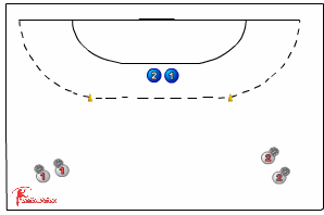 328 blocking ball and attacker's ways - Handball | Sportplan