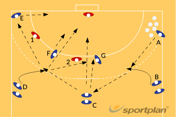 Center and left wing drill 2 560 complex shooting | Sportplan