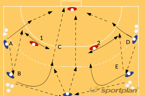 Complex Shooting Drill 217 Shooting/defend Shooting - | Sportplan