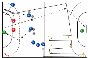 559 Endurance - Handball Drills, Handball Coaching | Sportplan