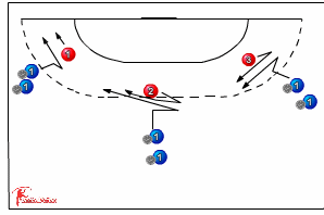 Breaking through to shoot 327 close defence for | Sportplan