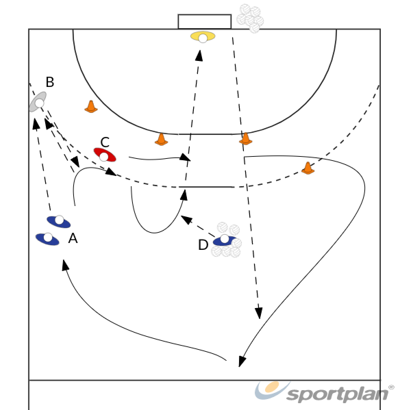 contact - block - fast break 1 327 close defence for | Sportplan