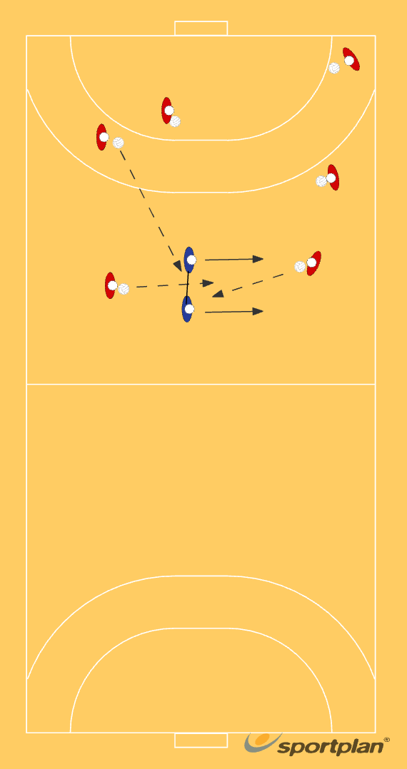 Handball with moving goal handball-games - Handball | Sportplan